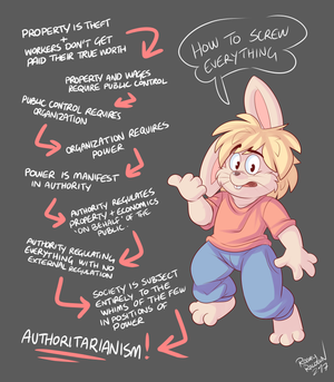 socialflow.png Quick little sketch regarding one of the ideas of Socialism. This is an attempt to make a very simple, logical pathway from the starting principles to their conclusions. Naturally, there is a lot of detail in between these steps, but broken down to their essential features, this is the pathway that socialism travels whenever it has been adopted as an economical model for society. It's one of the reasons socialism is one of the most evil ideologies on planet earth. And then there's the obligatory cute little furry dude.

Please consider supporting me on patreon, if you like my cartoony shit!
https://www.patreon.com/roareyraccoon

Or you can donate via paypal XP.
https://www.paypal.me/roareyraccoon