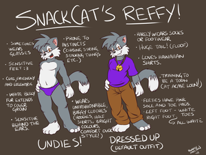 snackyref.png Long overdue reffy piccy for meatsnack1 XP. If you'd like one of these, they're only $35 =D.